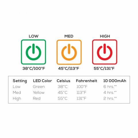 Settings Heated Lazy Bear Chair