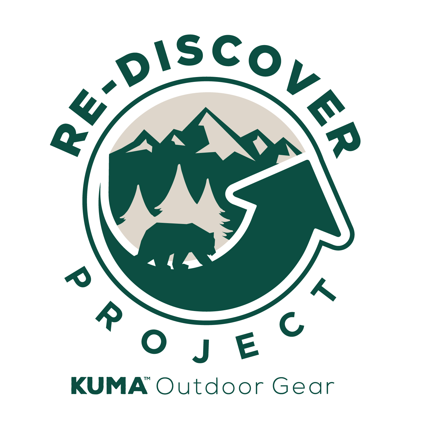 Unique Camping Gear Gifts